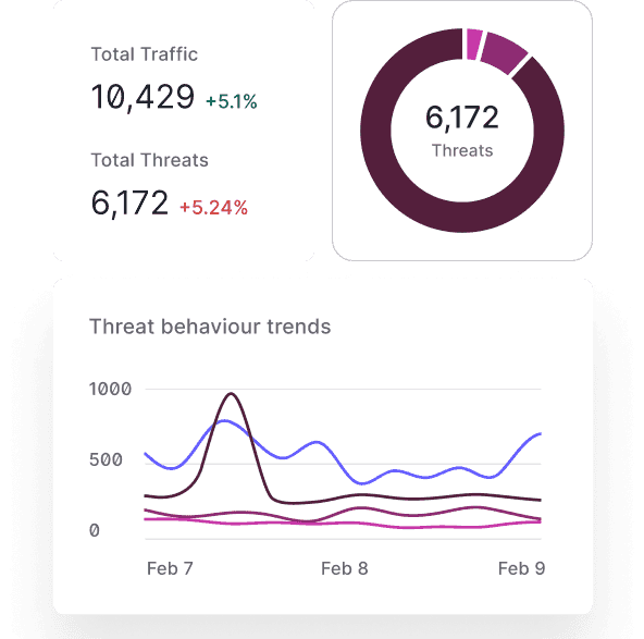 attack-protection-asset