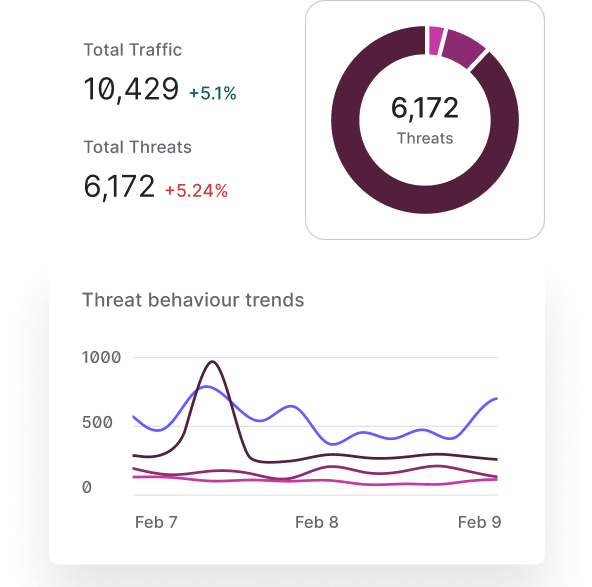 attack-protection-asset