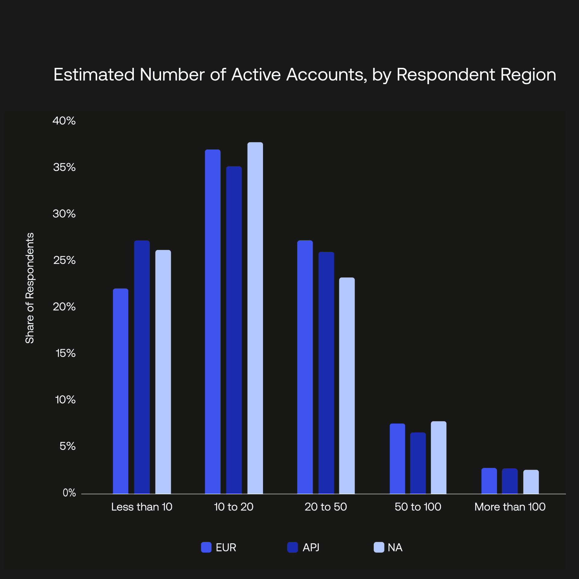 Graph_1