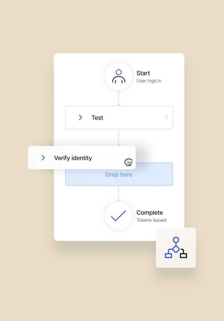 A user login screen requesting identity verification. 