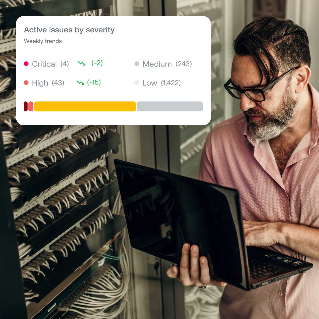 Image of active issues by severity overlaying image of man in control room on laptop