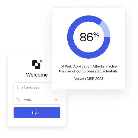 A login screen and percent of web application attacks involving use of compromised credentials.  