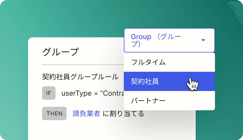 A graphic of a user being assigned to a group and setting up rules for a group.