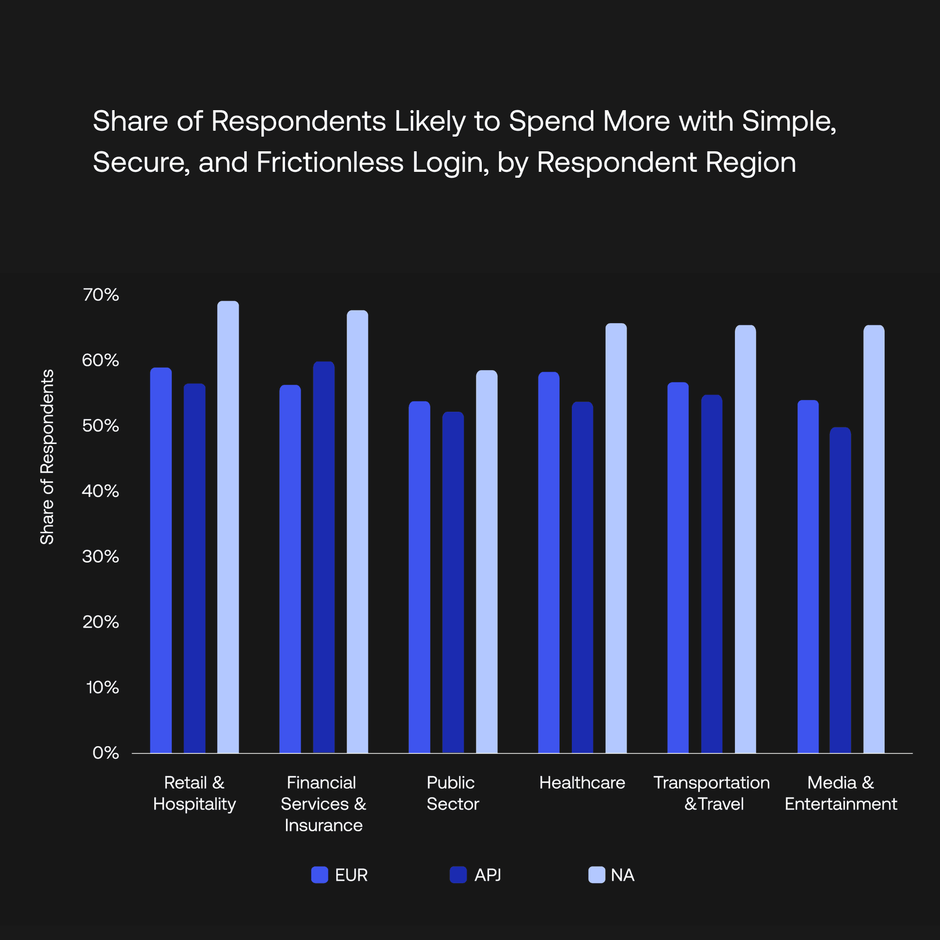 Graph_2