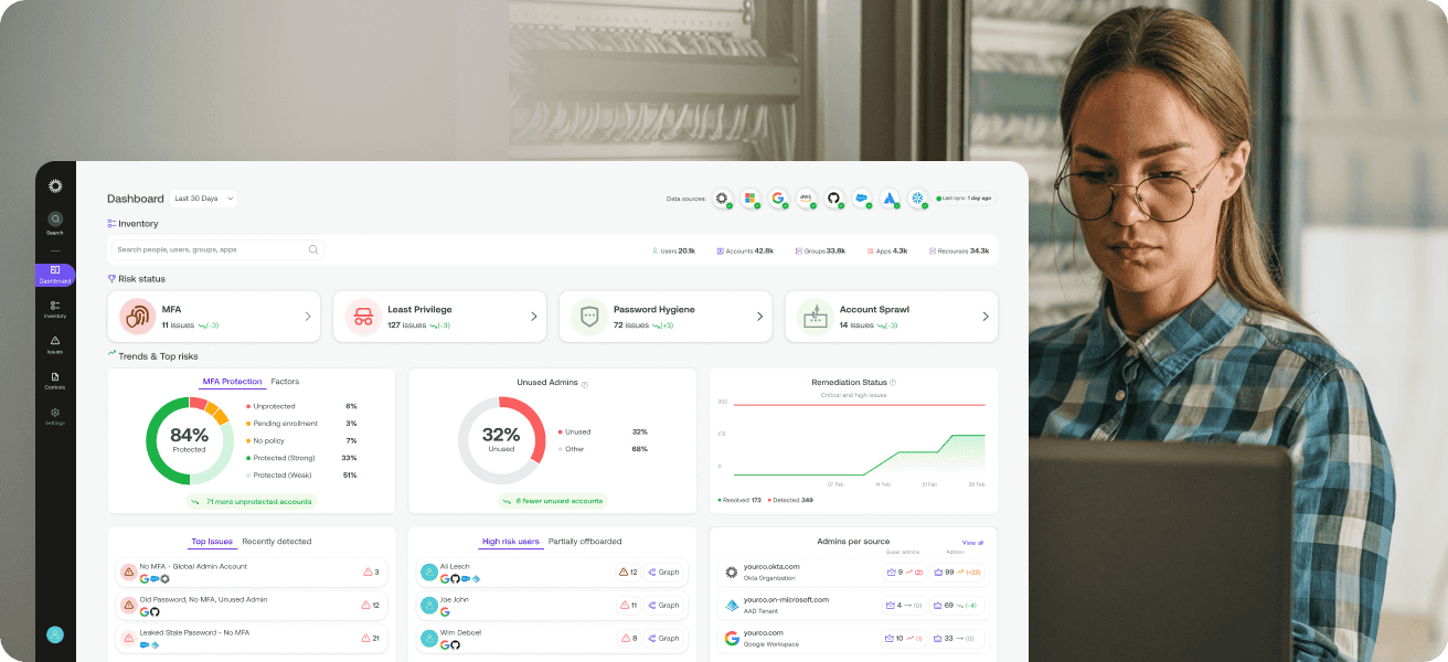 Screenshot of Identity Security Posture Management dashboard overlaying a woman sitting and looking at a laptop.