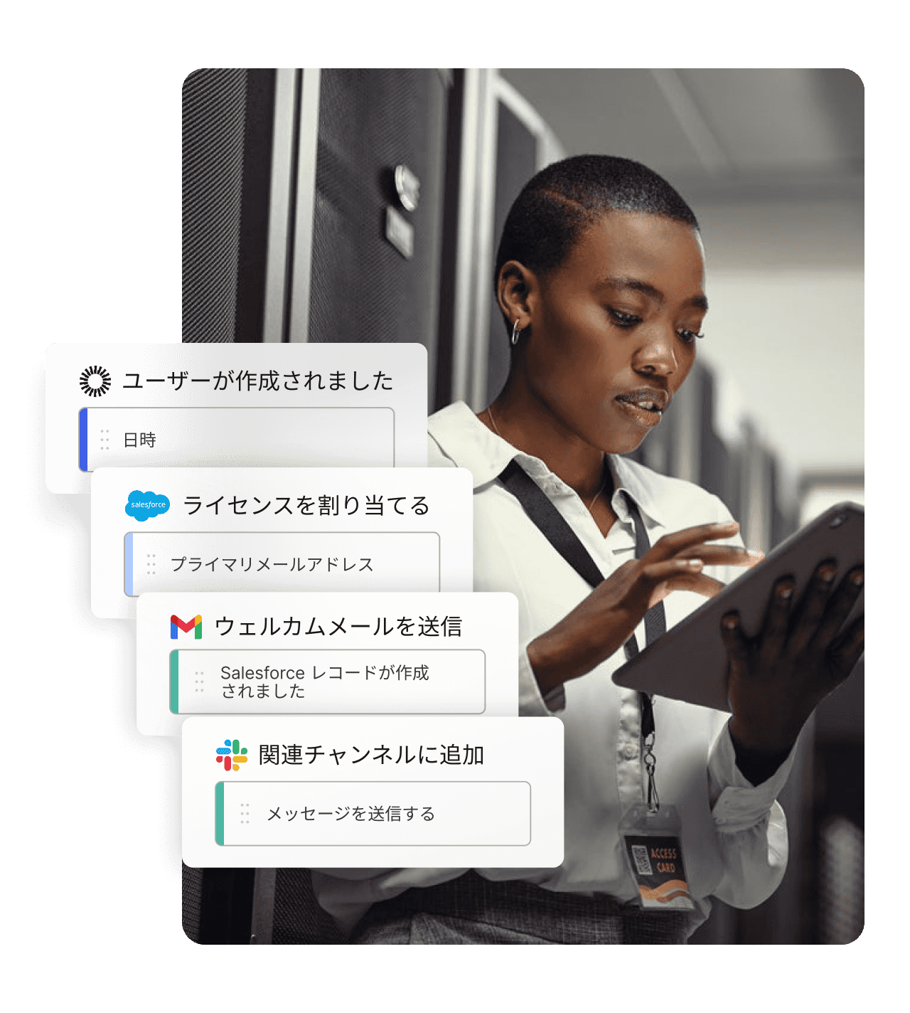 A graphic of the flow of creating a user and adding them to licenses and channels over an image of a woman on a tablet.