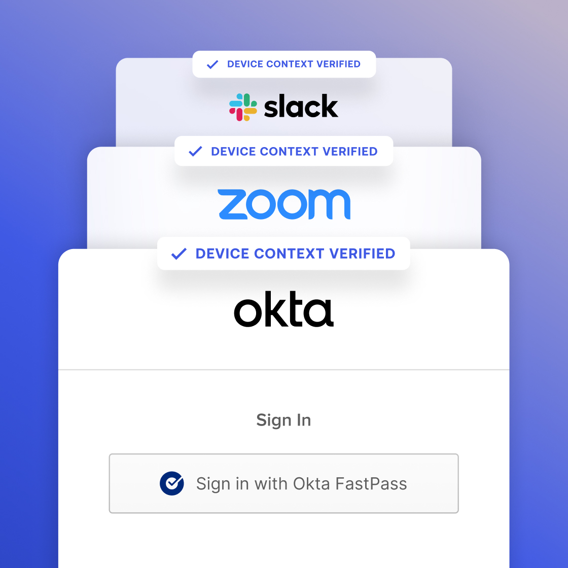 Image of a device content-verified notification from Slack, Zoom, and Okta overlayed on each other.
