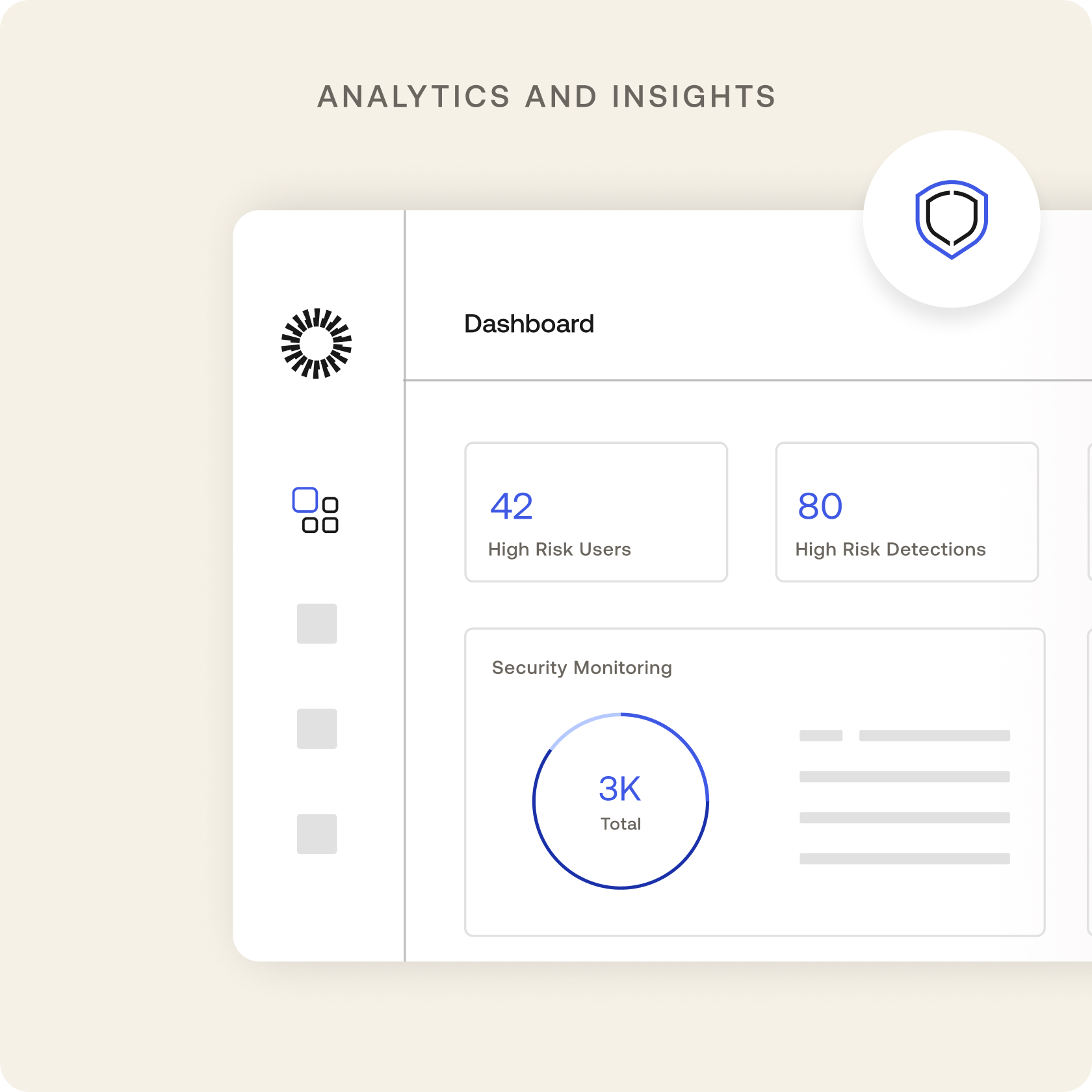 Okta dashboard showing identity threat protection insights and alerts