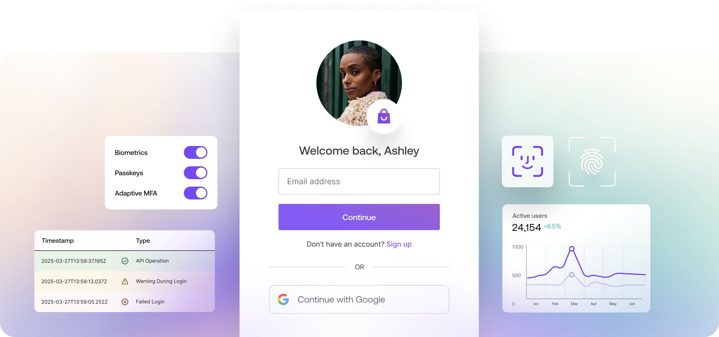 Images of Auth0 login portal, active users graph, authentication methods, and incidents with timestamps behind a geometric backdrop.
