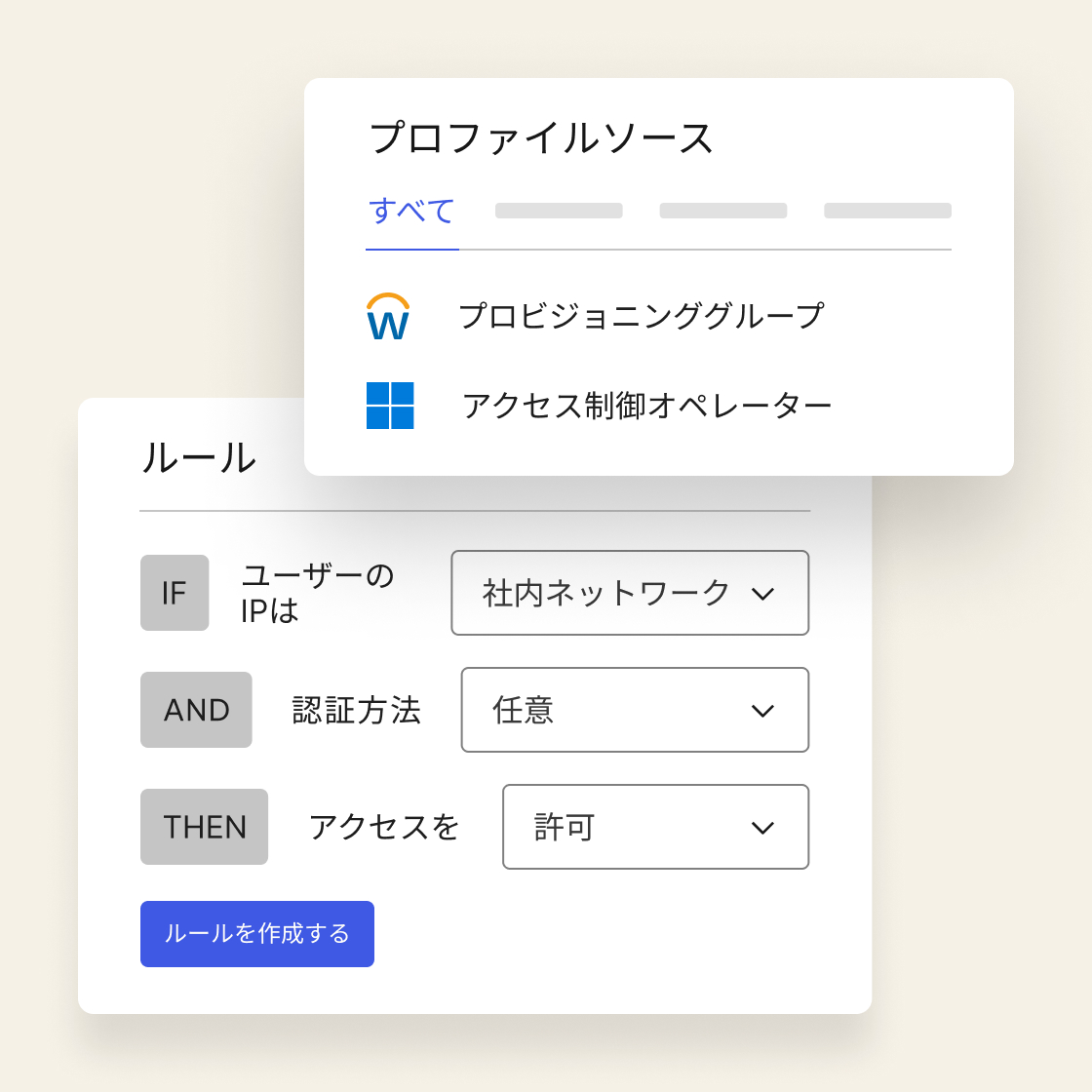 A graphic of a profile source and the different ways a user can set up rules for a group.