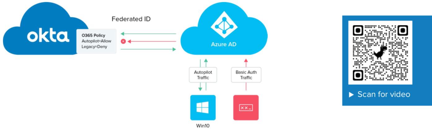 Achieve low-touch device issuance with Windows Autopilot