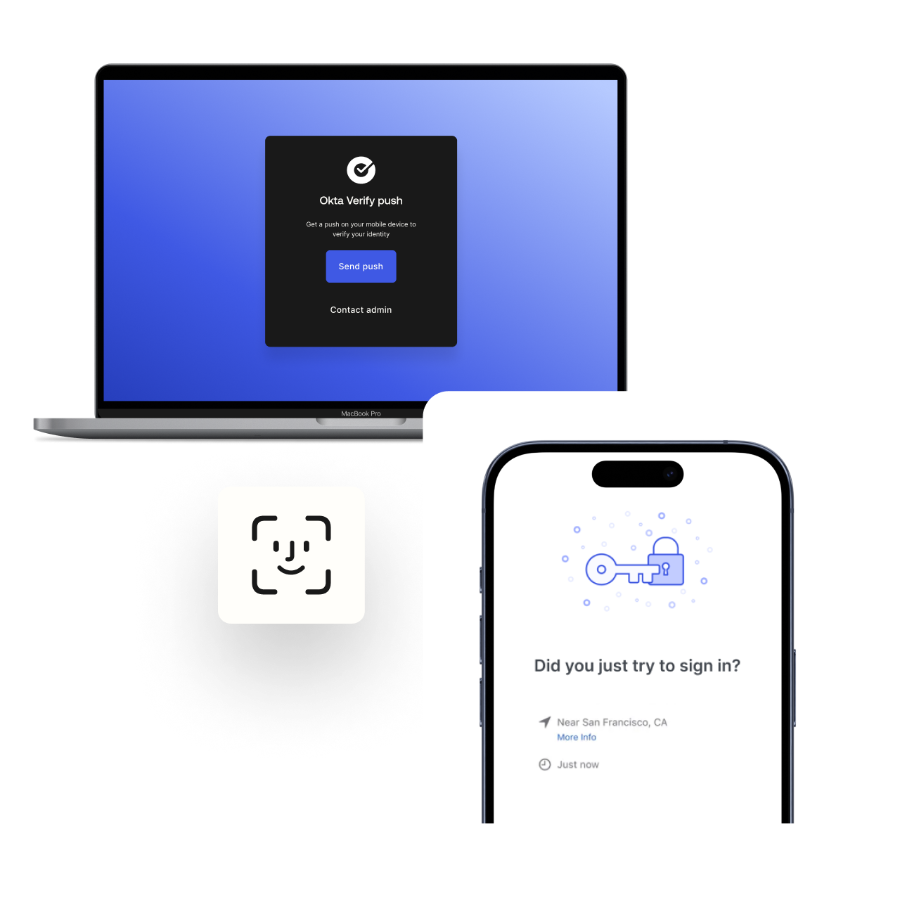 Extended device single sign-on