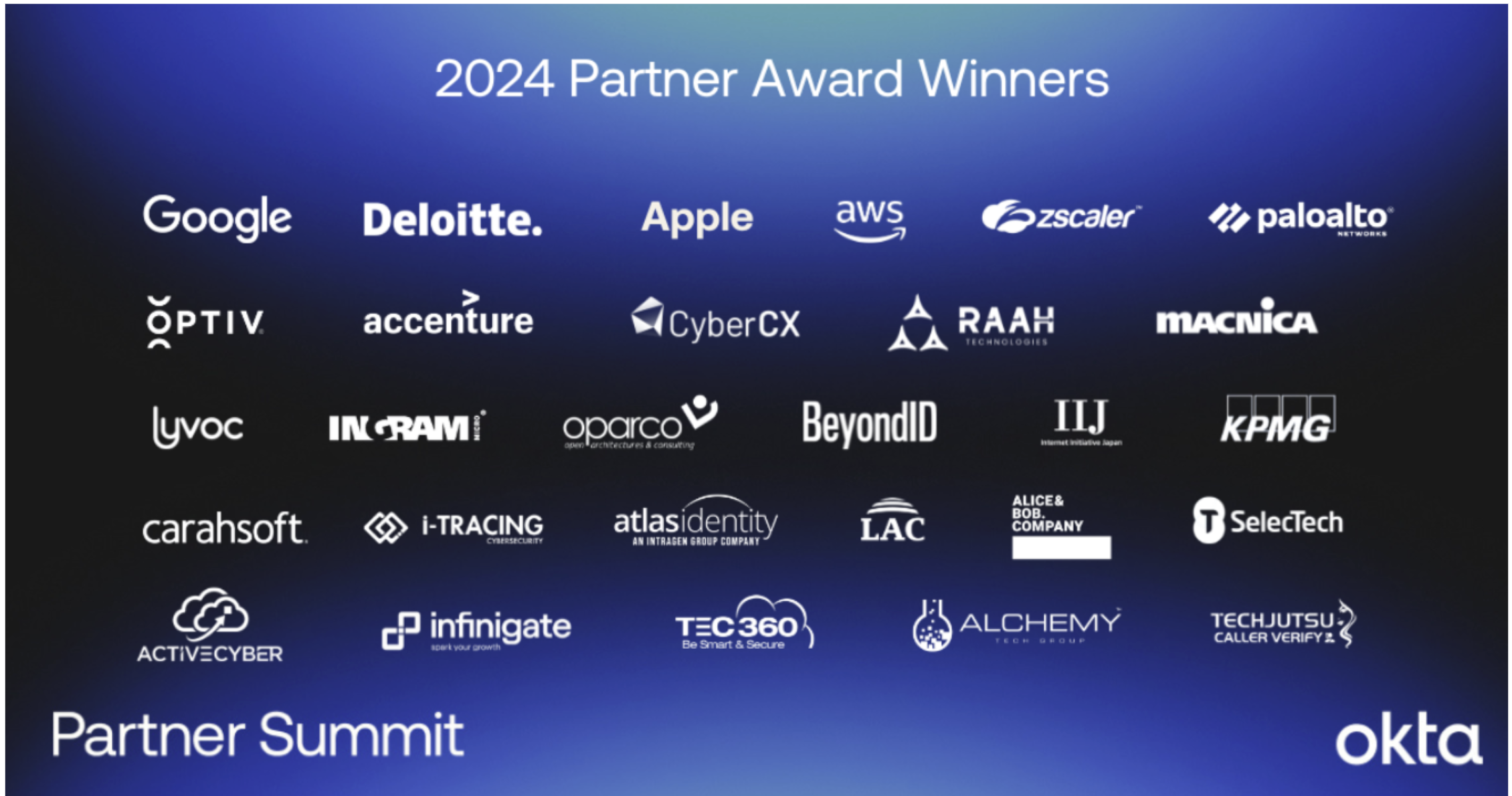Names of the 2024 Okta Partner Summit Award winners