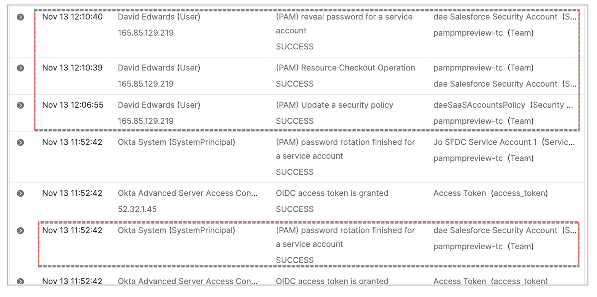 特定の期間内のアカウンタビリティ