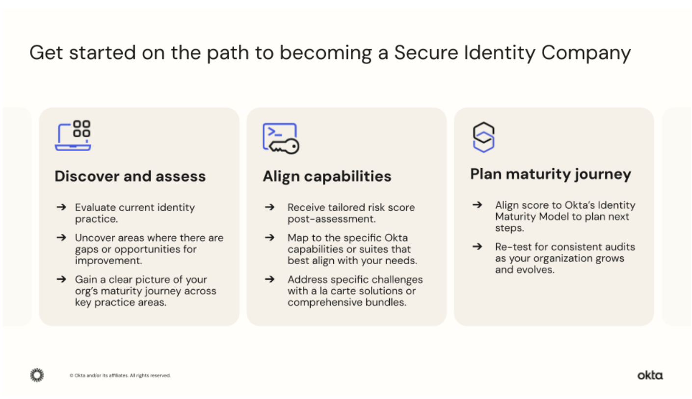 Get started on the path to becoming a secure Identity company