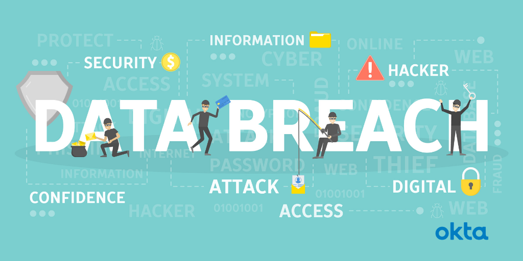 What Is a Data Breach and How To Prevent One Okta