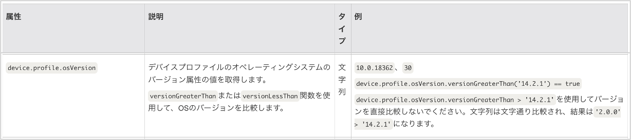 Windows Feature Update, patch-based access control - custom settings.