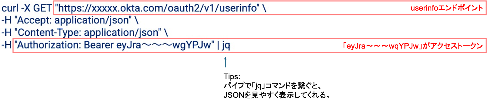 What is OpenID Connect.