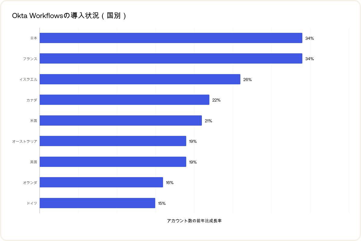 BLOG JP C18 IMAGE