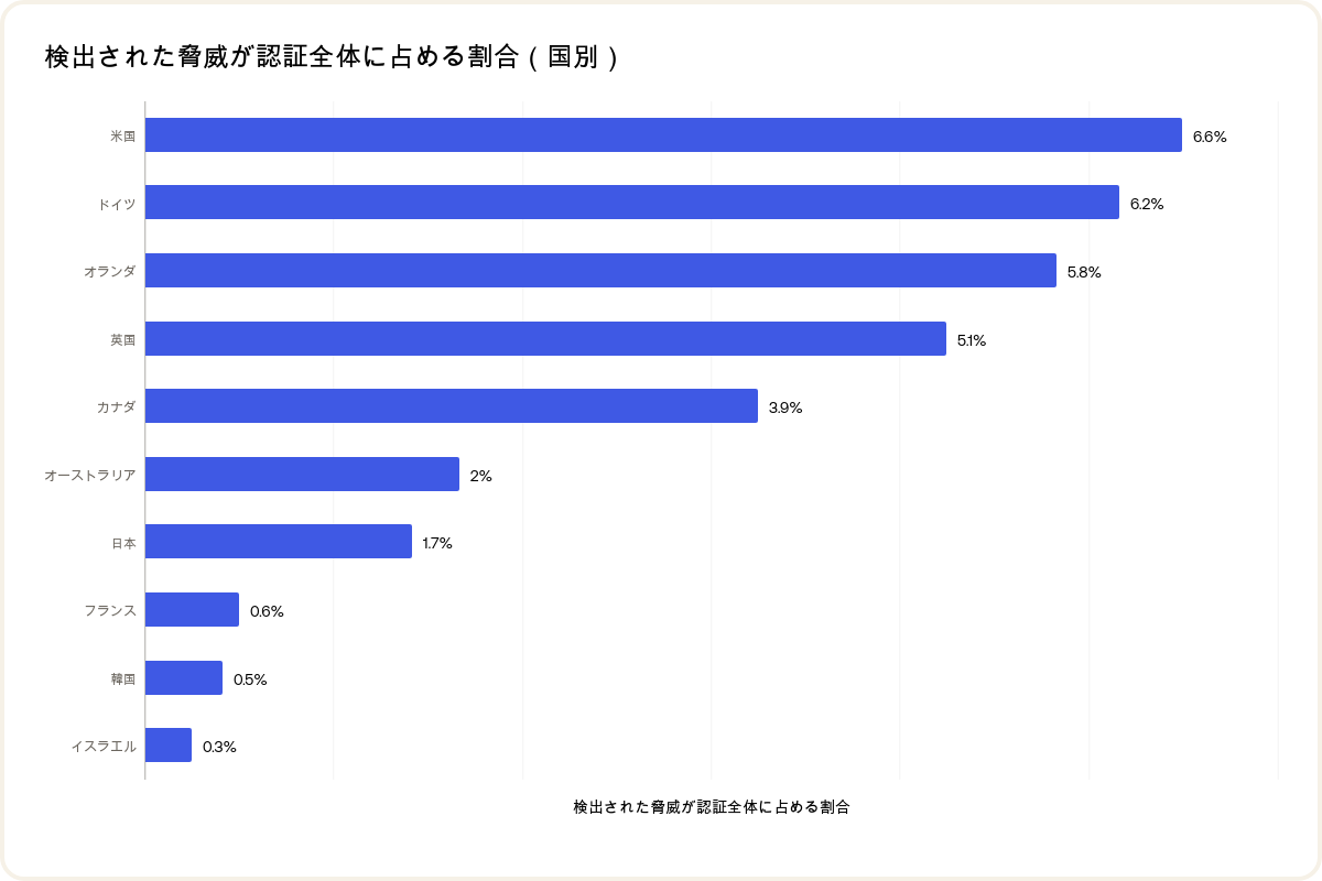 BLOG JP C27 IMAGE