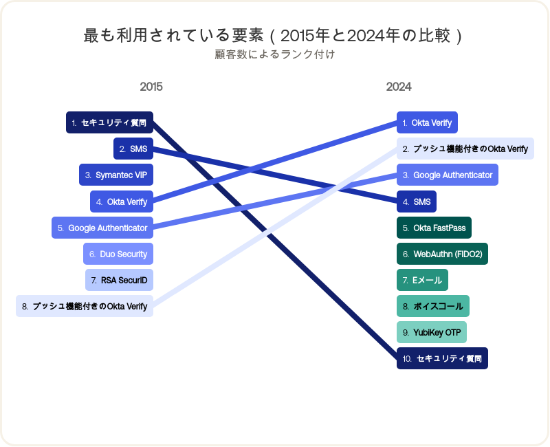 BLOG JP C3 IMAGE