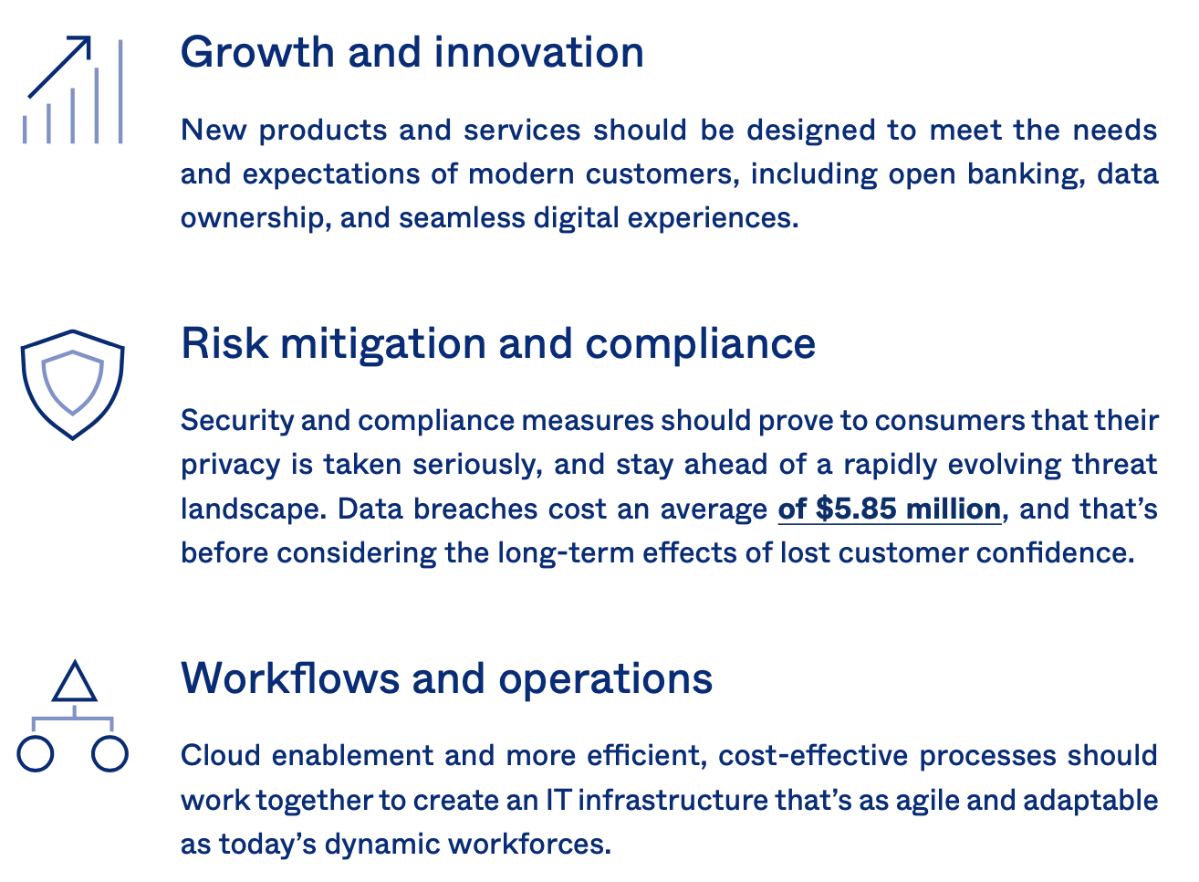 Navigating a New Frontier for Financial Services