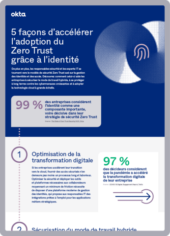 5 façons d’accélérer l’adoption du Zero Trust grâce à l’identité - Infographie 