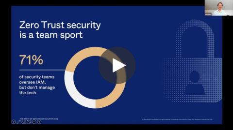 The State of Zero Trust Security 2022