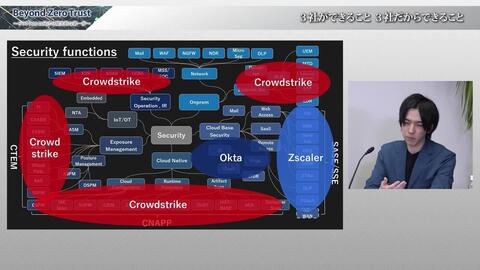 Image of the Beyond Zero Trust 〜ゼロトラストに向けた現実的な第一歩〜 webinar